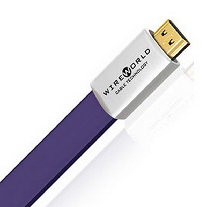Wireworld Ultraviolet 7 HDMI 2.0 Cable 1.0m